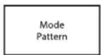 Cameo Root Battery - PANTALLA PRINCIPAL EN EL MODO OPERativo AUTONOMO - 4