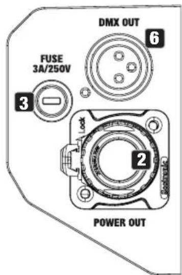 Cameo Root Battery - PRZYŁACZA, ELEMENTY OBSŁUGI / WSKAZNIKI - 3