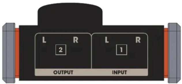 Palmer MONICON S G2 G - CONEXIONES Y CONTROLES - 1