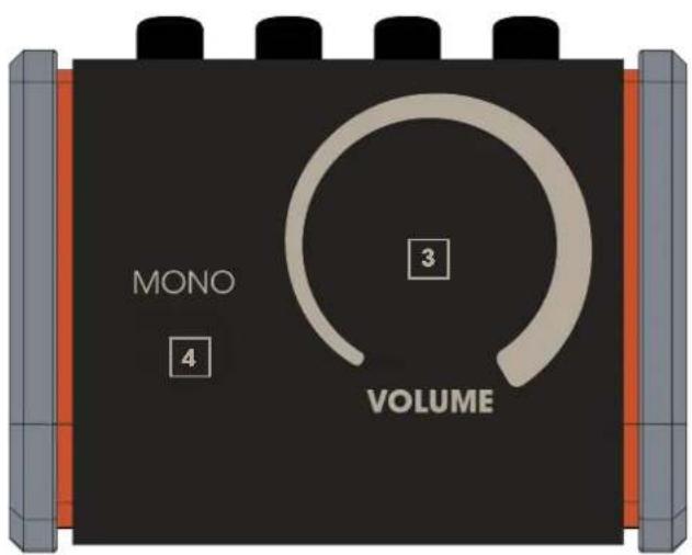 Palmer MONICON S G2 G - CONNECTIONS AND OPERATING ELEMENTS - 2