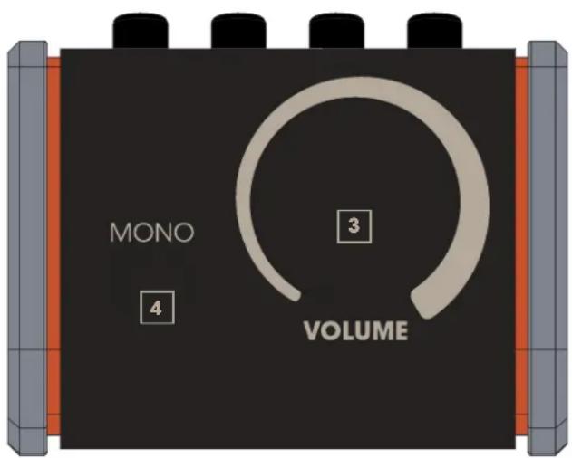 Palmer MONICON S G2 G - EC DECLARATION OF CONFORMITY - 1