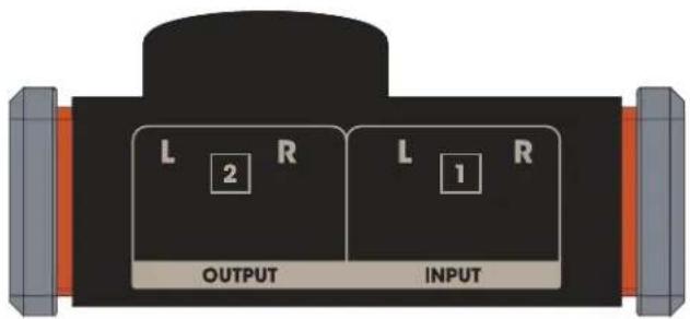 Palmer MONICON S G2 G - CONNECTIONS AND OPERATING ELEMENTS - 1