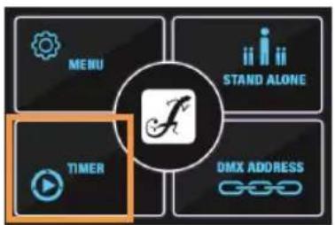 Cameo Instant Hazer 1400 G2 - ATTIVAREIL TIMER - 1