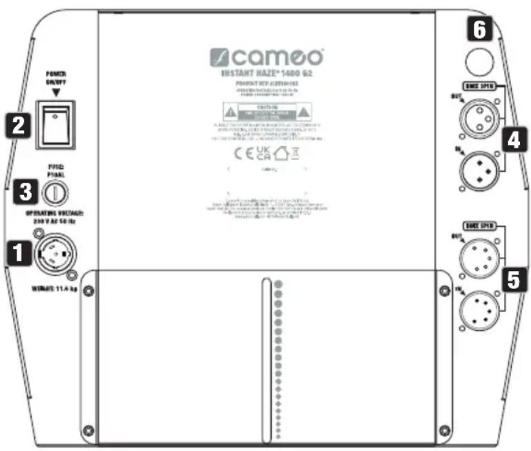Cameo Instant Hazer 1400 G2 - CONNECTIONI, ELEMENTI DI COMANDO E DI VISUALIZAZIONE - 1