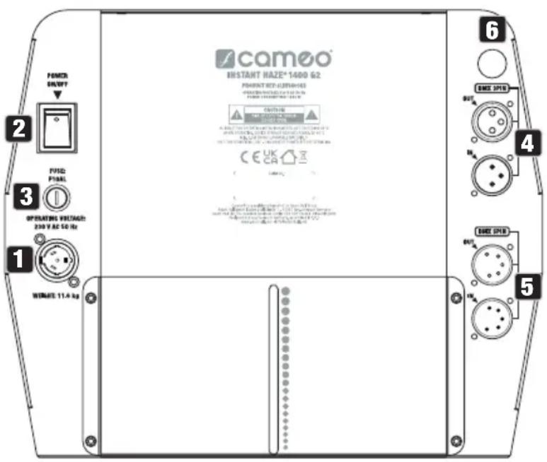 Cameo Instant Hazer 1400 G2 - CONNECTEURS, CONTROLES ET INDICATEURS - 1