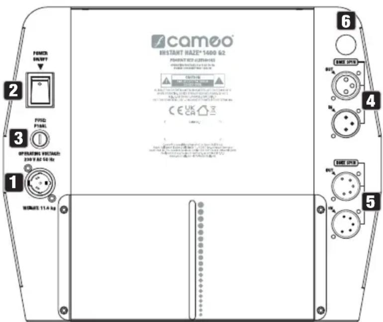 Cameo Instant Hazer 1400 G2 - CONEXIONES, MANDOS E INDICADOS - 1