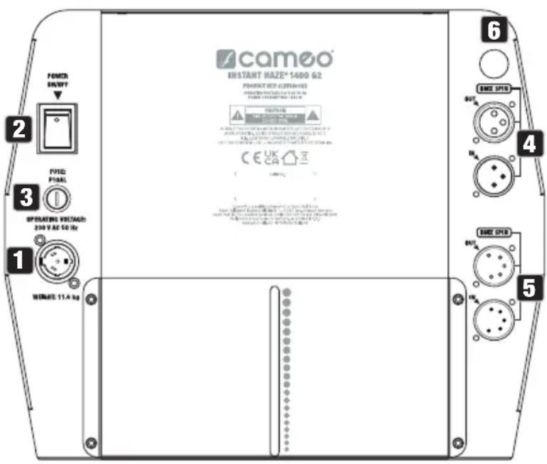Cameo Instant Hazer 1400 G2 - ZŁACZA I ELEMENTY OBSŁUGI / WSKAZNIKI - 1