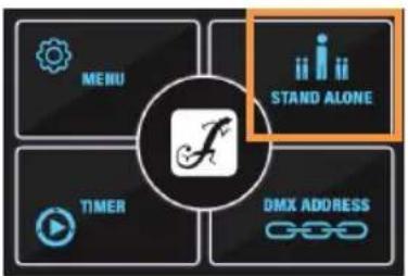 Cameo Instant Hazer 1400 G2 - MODE AUTONOME - 1