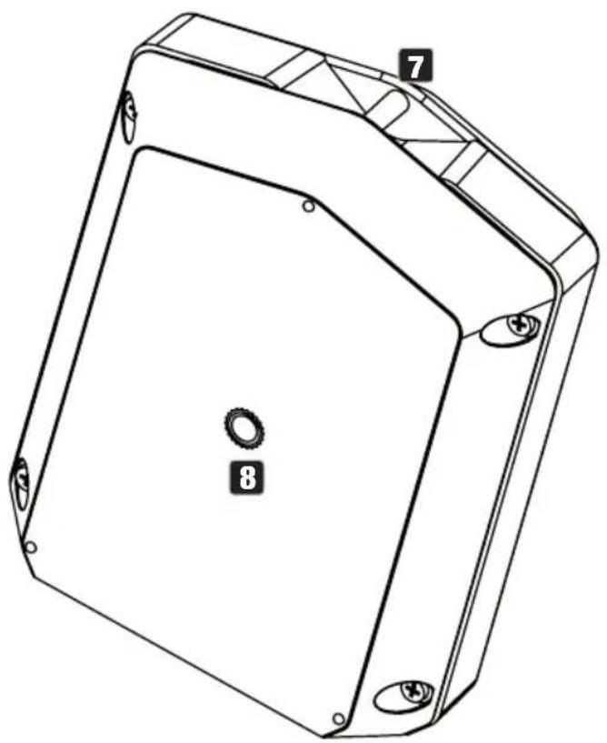 Cameo UNISENS - Port USB-C - 1