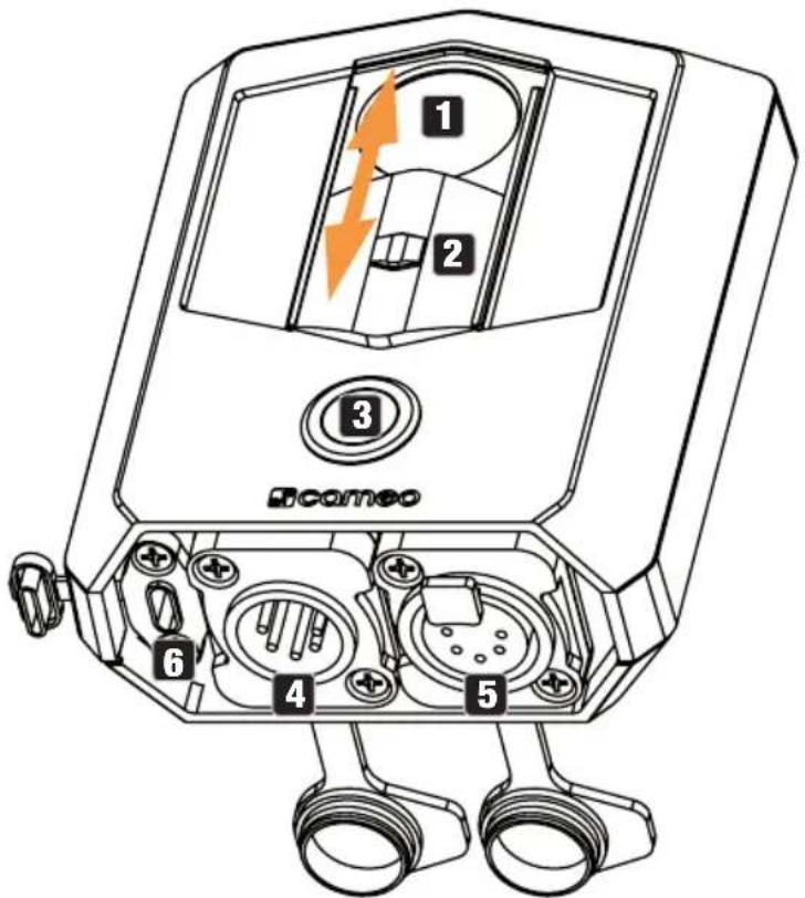 Cameo UNISENS - CONNESSIONI, ELEMENTI DI COMANDO E INDICATORI - 1