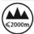 LD Systems MAUI G2 SPS - CAUTION - 4