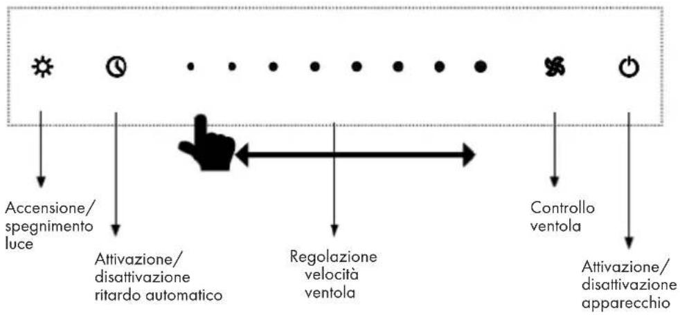 Klarstein Royal Flush Eco Slim - Impostare il funzionamento automatico: - 1