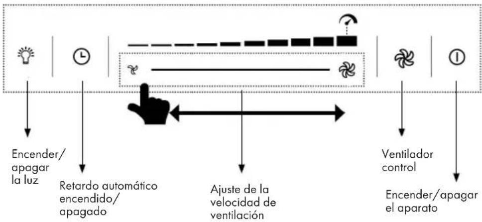 Klarstein Royal Flush Eco Slim - FUNCIONAMIENTO - 1