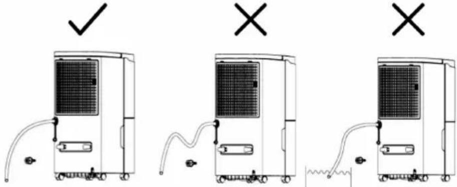 Klarstein DryFy Connect Smart - Utilizzo senza scarico d'acqua continuo - 7