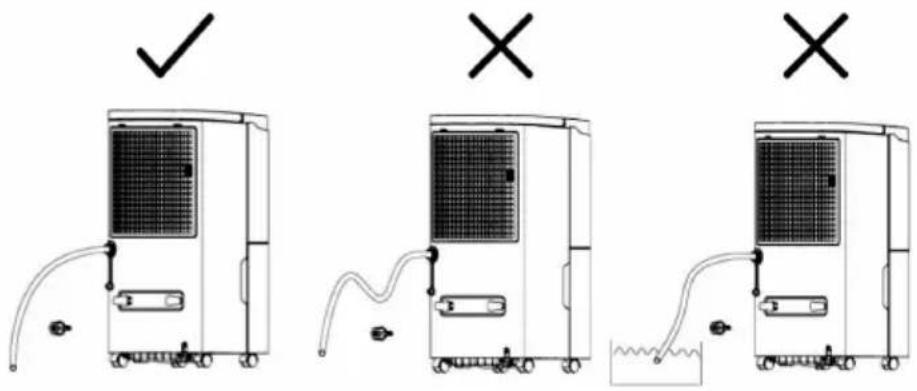 Klarstein DryFy Connect Smart - Kontinuierlichen Wasserablauf einrichten (10034434, 10034435, 10045540, 10045541) - 3