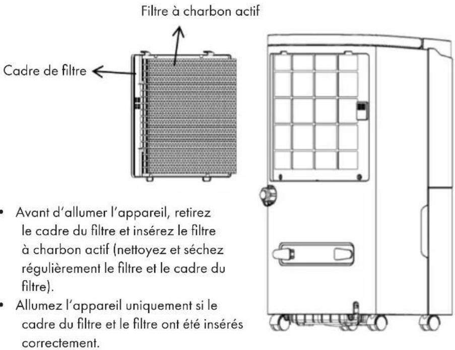 Klarstein DryFy Connect Smart - Avant de commencer - 1
