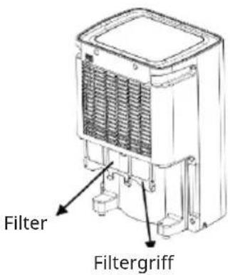 Klarstein CircleDry Smart - Kontinuierliche Entwässerung - 2