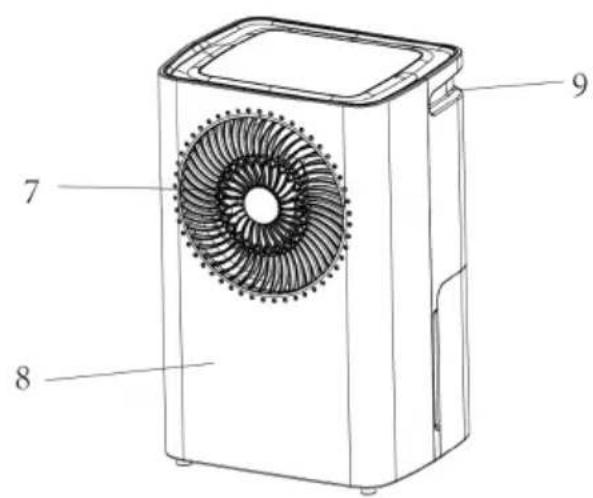 Klarstein CircleDry Smart - PRODUCT OVERVIEW - 2