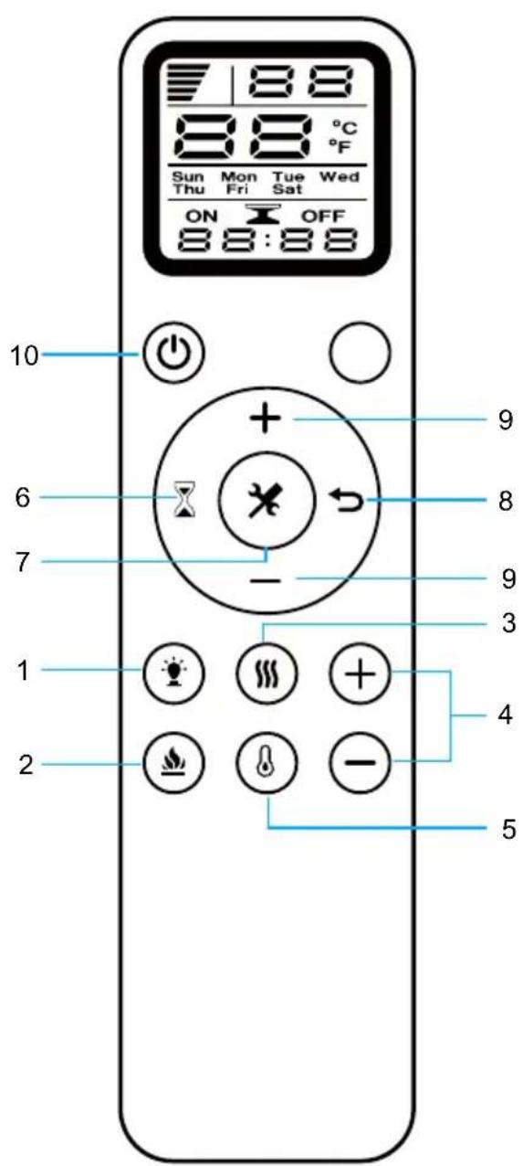 Klarstein Galeras Smart - CONTROL PANEL AND REMOTE CONTROL - 7