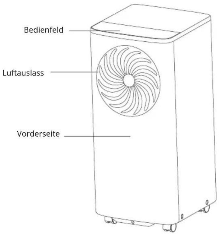 Klarstein Aero Ring Smart - GERÄTEÜBERSICHT - 1