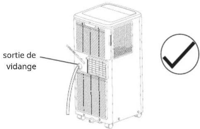Klarstein Aero Ring Smart - DRAINAGE DE L'EAU - 1
