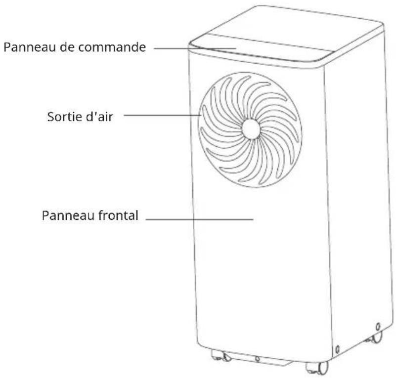 Klarstein Aero Ring Smart - APERÇU DU PRODUIT - 1