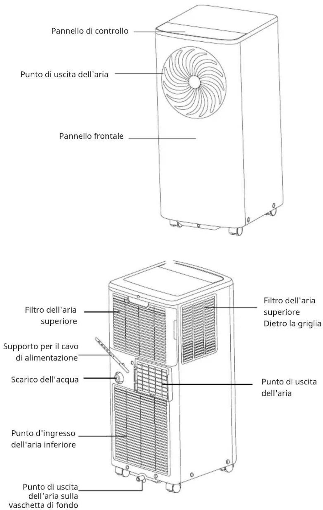 Klarstein Aero Ring Smart - DESCRIZIONE DEL PRODOTTO - 1