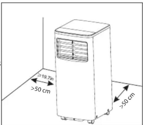 Klarstein Aero Ring Smart - Inspection de l'environnement d'installation - 1