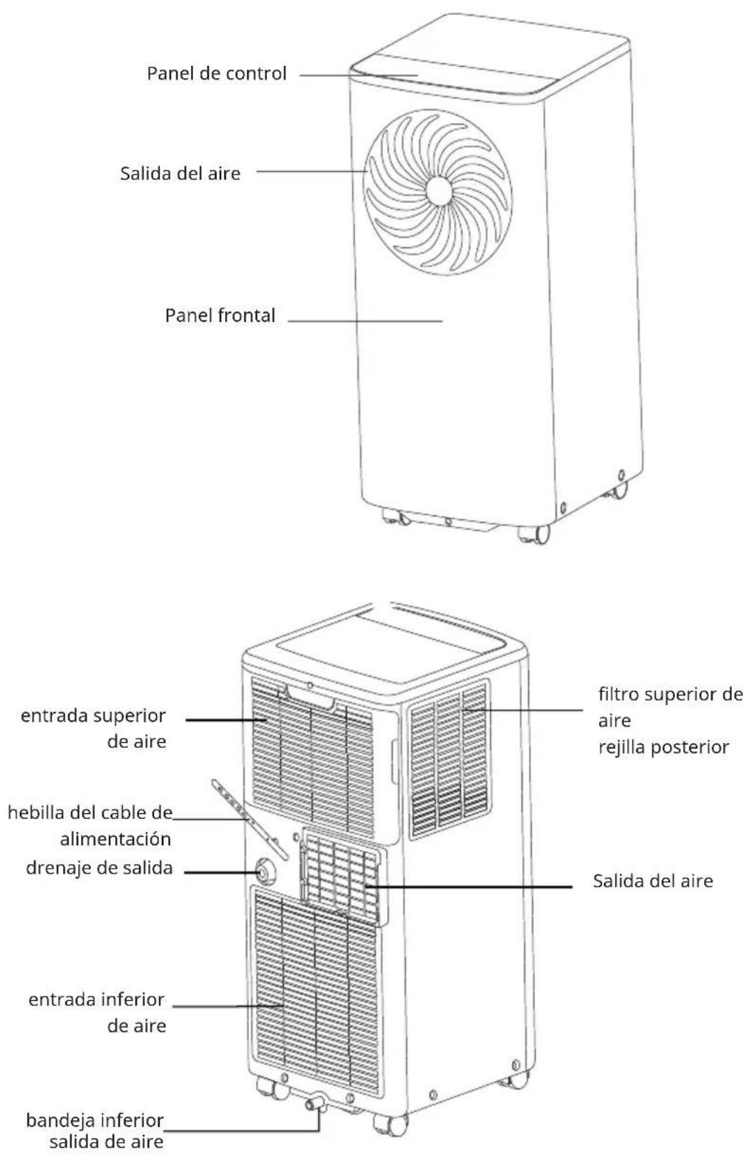 Klarstein Aero Ring Smart - DESCRIPCIÓN DEL PRODUCTO - 1