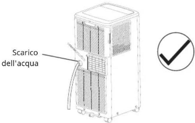 Klarstein Aero Ring Smart - SCARICO DELL'ACQUA - 1