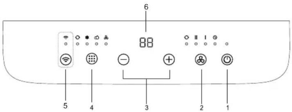Klarstein Aero Ring Smart - CONTROLS - 1