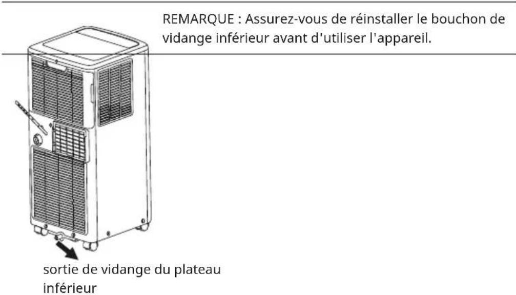 Klarstein Aero Ring Smart - DRAINAGE DE L'EAU - 2