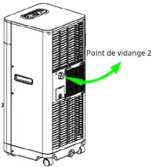 Klarstein Breeze Box Smart - ÉVACUATION - 2