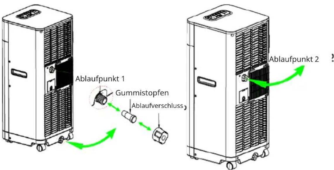 Klarstein Breeze Box Smart - WASSER ENTLEEREN - 1