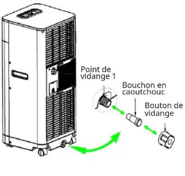 Klarstein Breeze Box Smart - ÉVACUATION - 1
