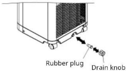 Klarstein Breeze Box Smart - Continuous drainage - 1