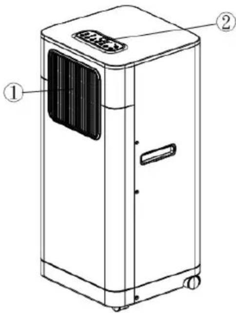Klarstein Breeze Box Smart - DESCRIZIONE DEL DISPOSITIVO - 1