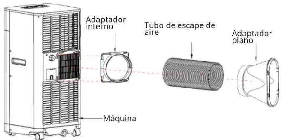 Klarstein Breeze Box Smart - Pasos de instalación - 6