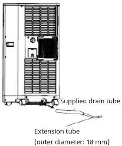 Klarstein Breeze Box Smart - Continuous drainage - 3