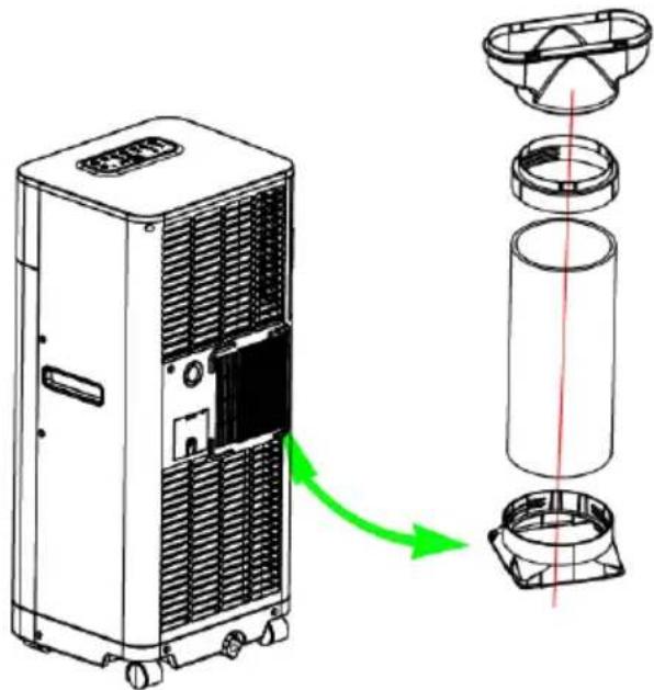 Klarstein Breeze Box Smart - INSTALLATION - 1