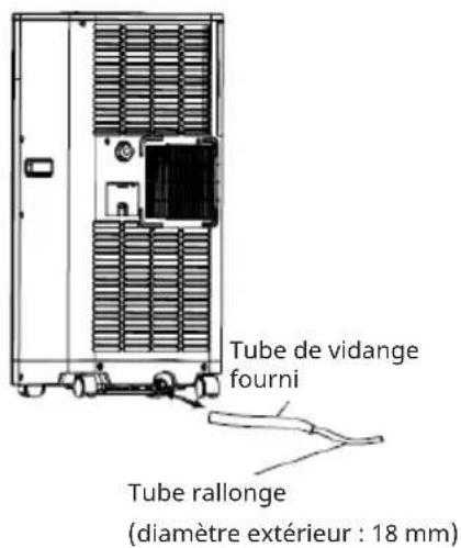 Klarstein Breeze Box Smart - Drainage permanent - 3