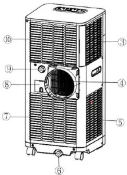 Klarstein Breeze Box Smart - DESCRIZIONE DEL DISPOSITIVO - 2