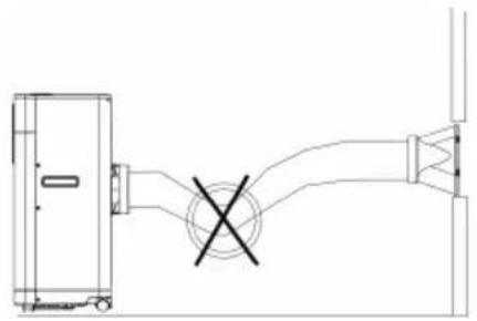 Klarstein Breeze Box Smart - Mounting of the exhaust pipe - 3