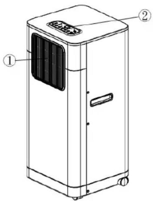 Klarstein Breeze Box Smart - VORSICHT Brandgefahr! - 1
