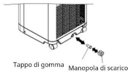 Klarstein Breeze Box Smart - Scarico continuo - 1