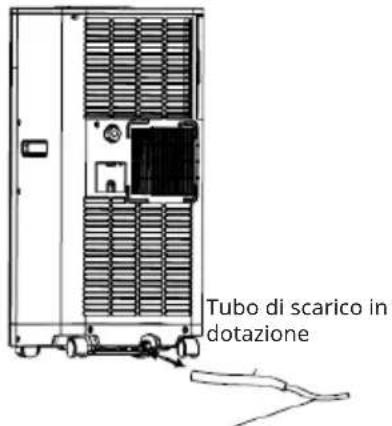 Klarstein Breeze Box Smart - Scarico continuo - 3
