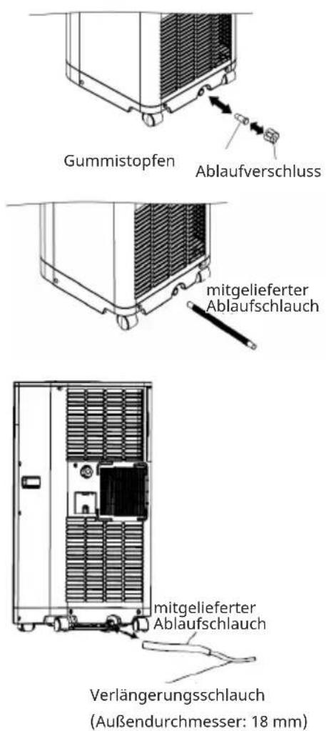 Klarstein Breeze Box Smart - Wasser kontinuierlich entleeren - 1
