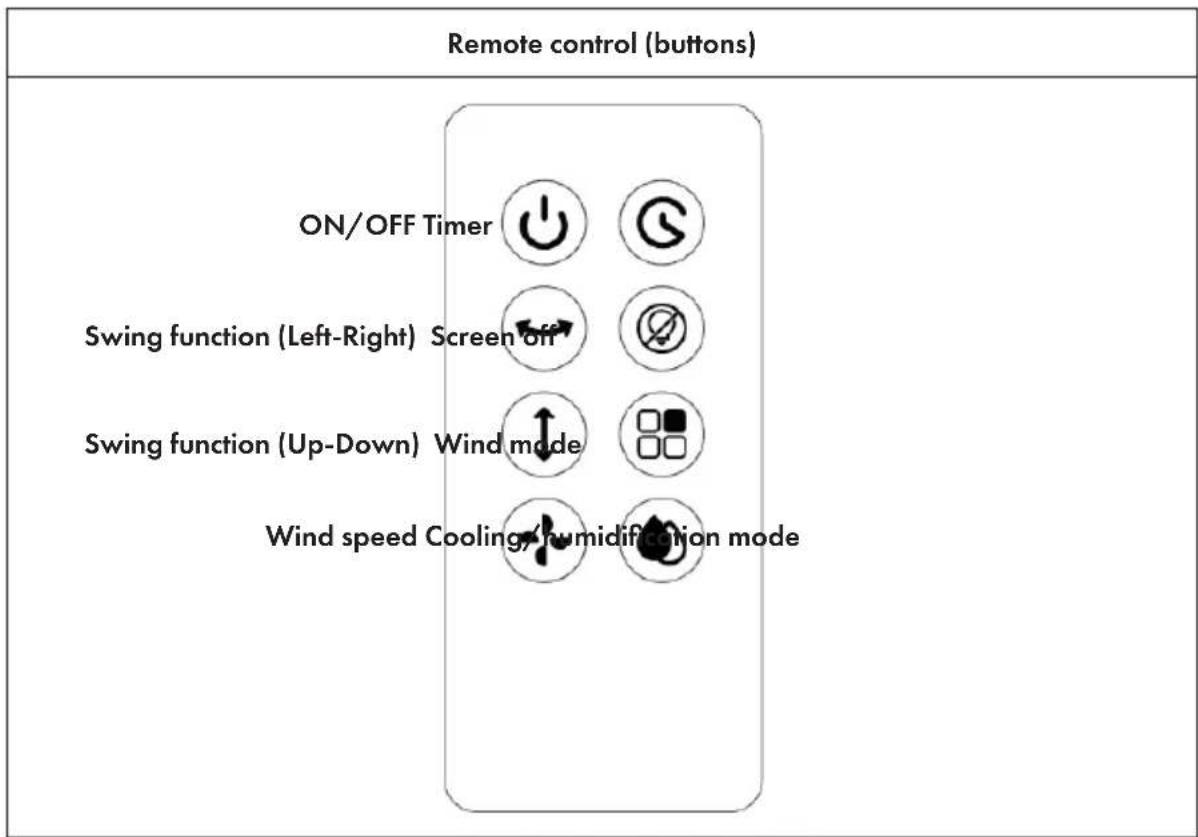 Klarstein Cooltower Smart - CONTROL PANEL AND REMOTE CONTROL - 1