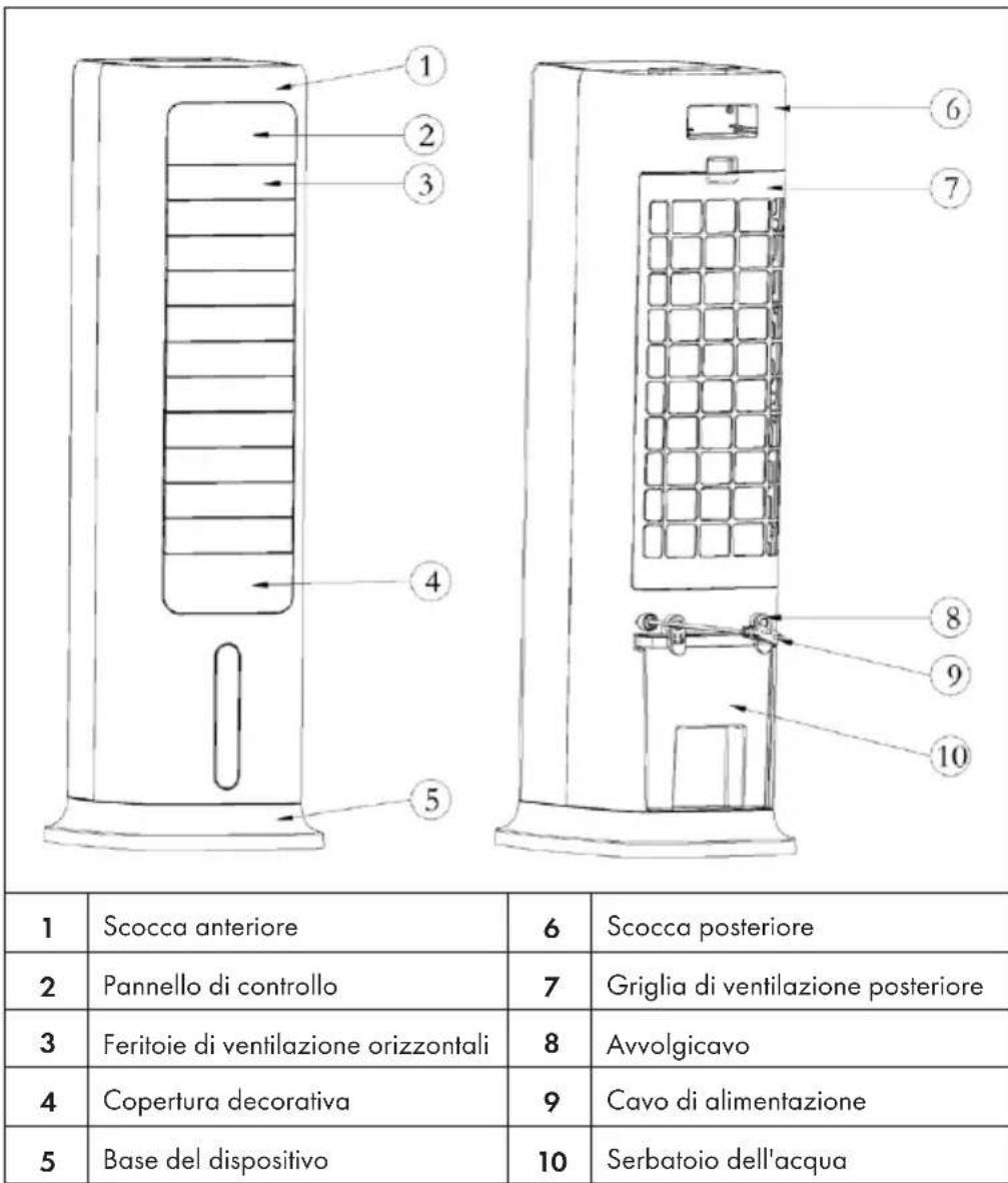 Klarstein Cooltower Smart - DESCRIZIONE DEL PRODOTTO - 1