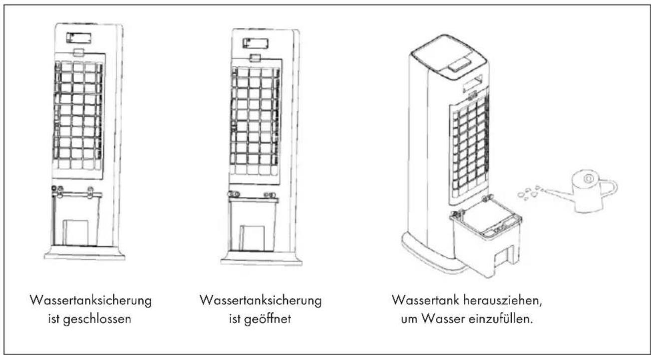 Klarstein Cooltower Smart - WASSERTANK BEFULLEN - 1